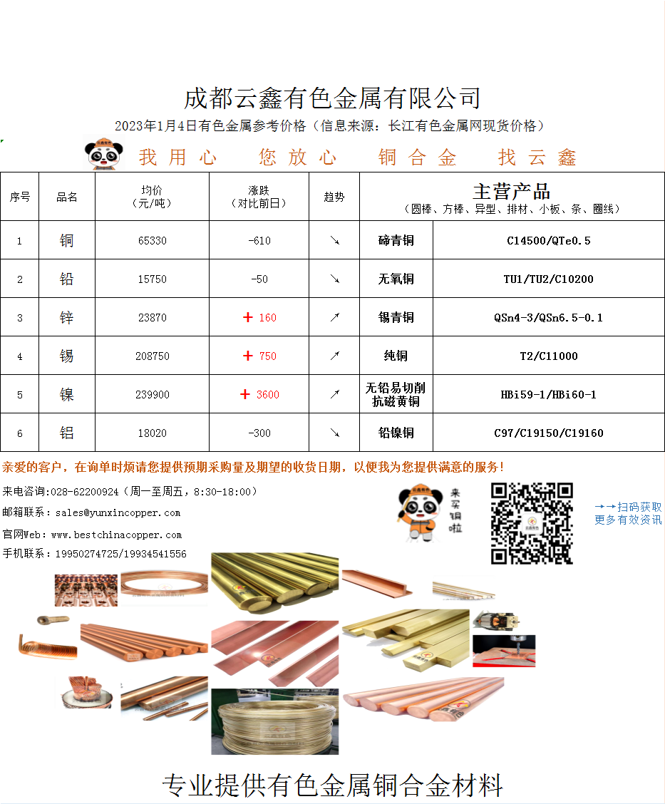 2023年1月4日有色金屬價(jià)格