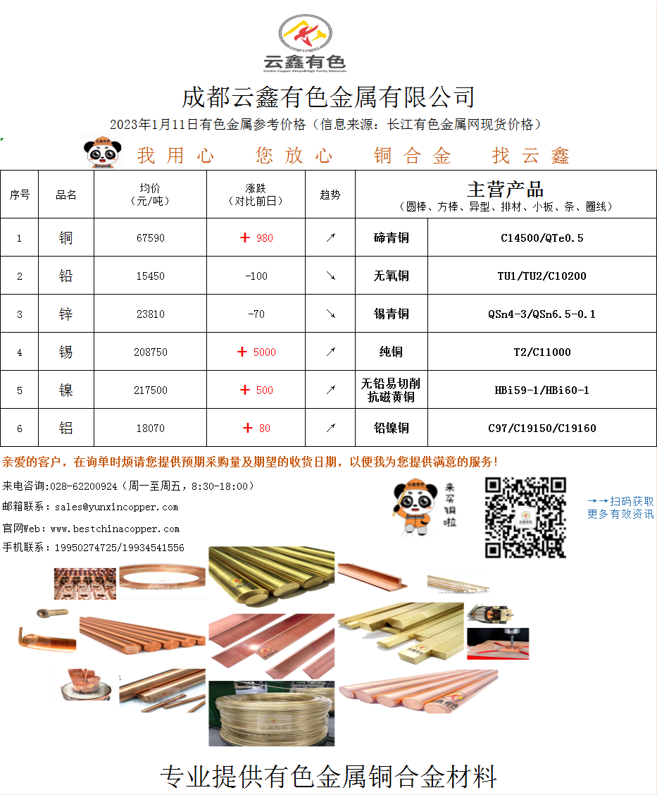 2023年1月11日有色金屬價(jià)格