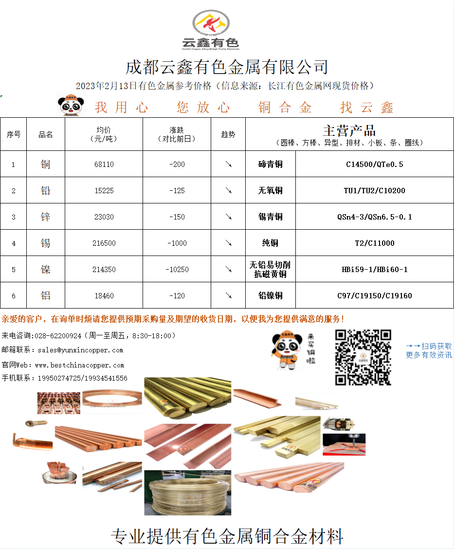 2023年2月13日有色金屬價(jià)格